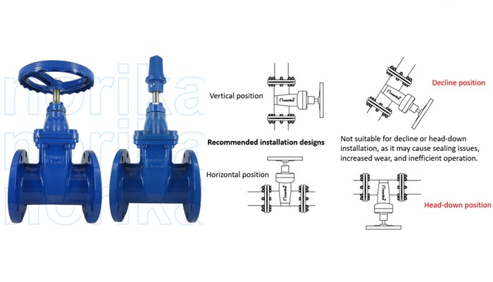 Ductile Iron Sluice Valve (Clockwise To Open) (Non Rising Stem)